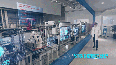 通過AR、VR等新型技術的引入， 機器人可與人類實現更多互動